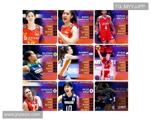 重庆排球队在城市联赛中的意识表现分析与点评