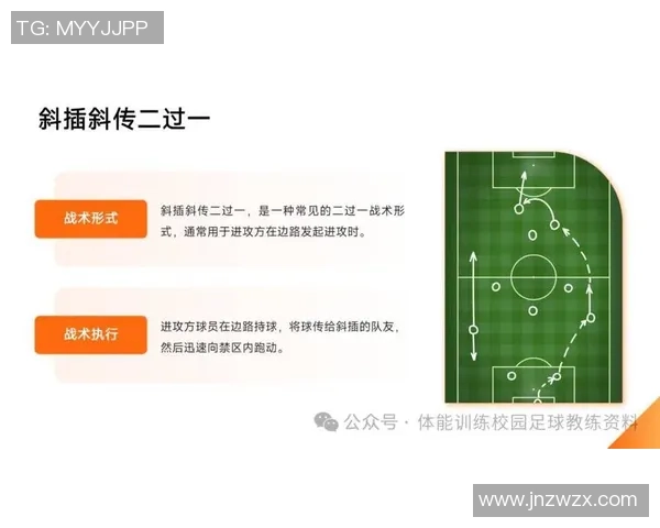 重磅专题:探讨西安足球队进攻革新背后的战术与策略解析